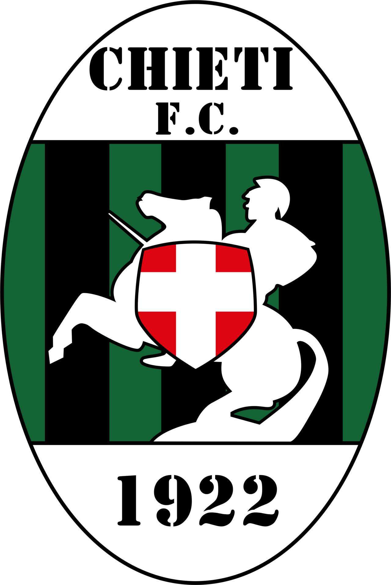 Società Sportiva Dilettantistica Chieti Football Club 1922
